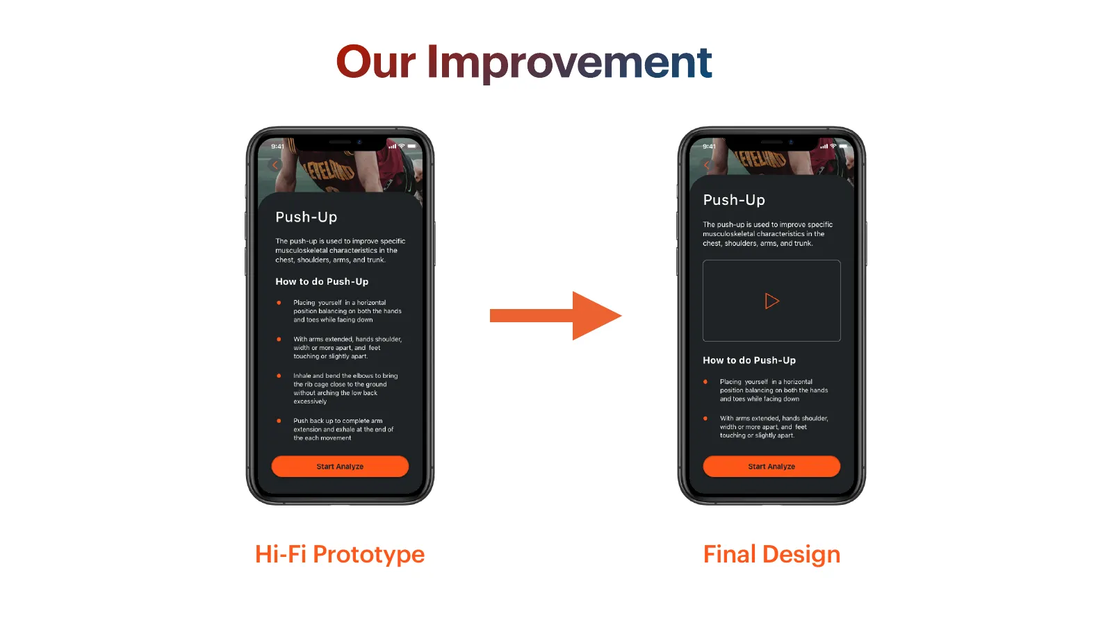 TrainCal push-up instruction screen refined from prototype to final design