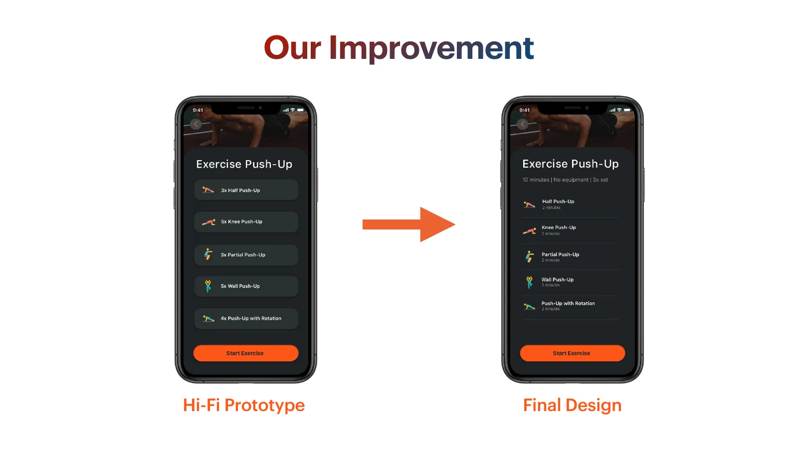 TrainCal exercise programme screen refined from prototype to final design