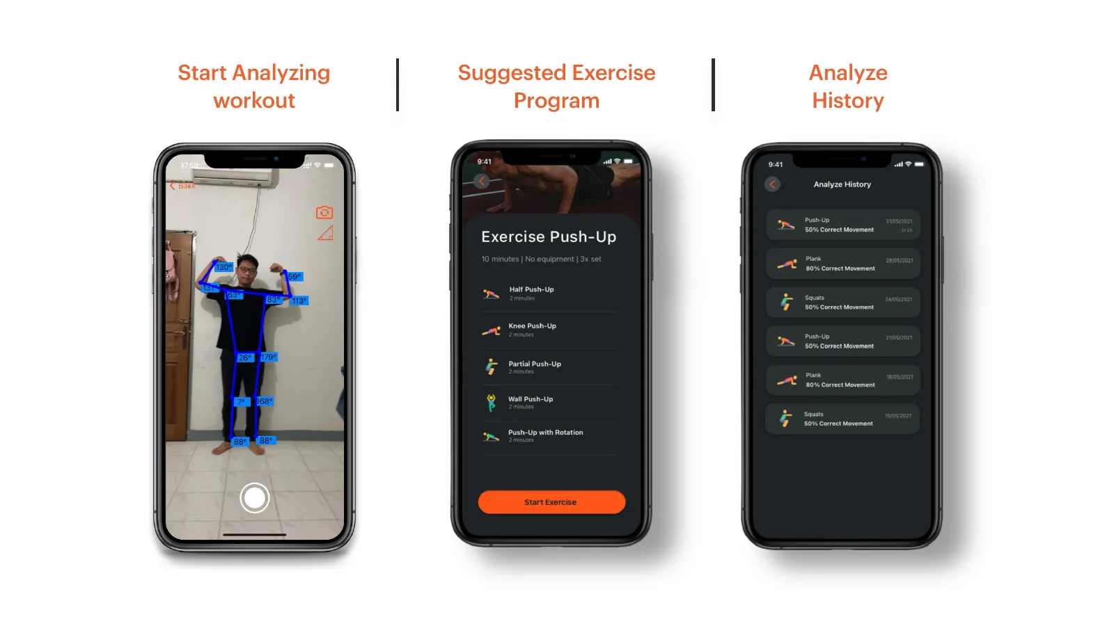 TrainCal workflow: analyse a workout, receive an exercise programme, and view history